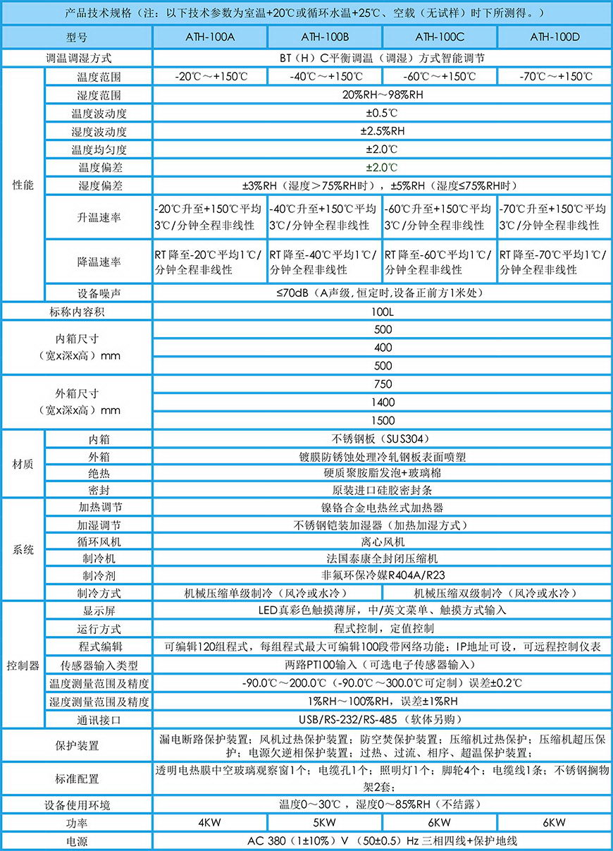 恒溫恒濕試驗(yàn)箱 100L參數(shù)