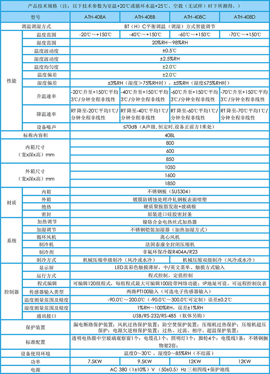 恒溫恒濕試驗(yàn)箱 408L參數(shù)