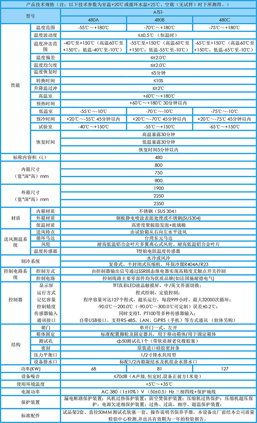 三箱式冷熱沖擊試驗(yàn)箱 480L參數(shù)