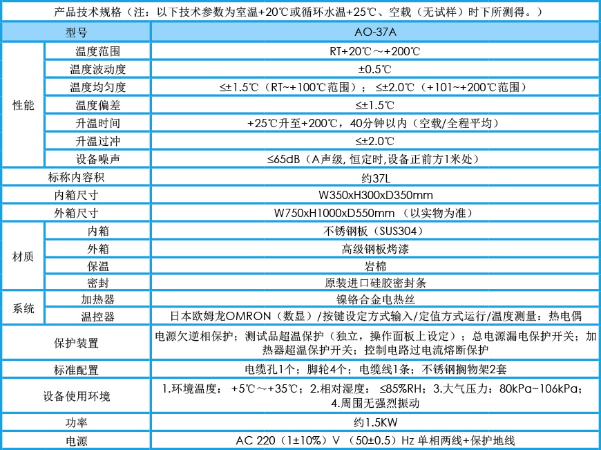 精密烘箱 AO-37A參數(shù)