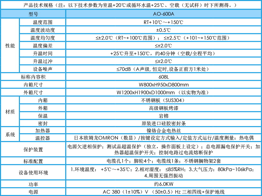 精密烘箱 AO-600A參數(shù)