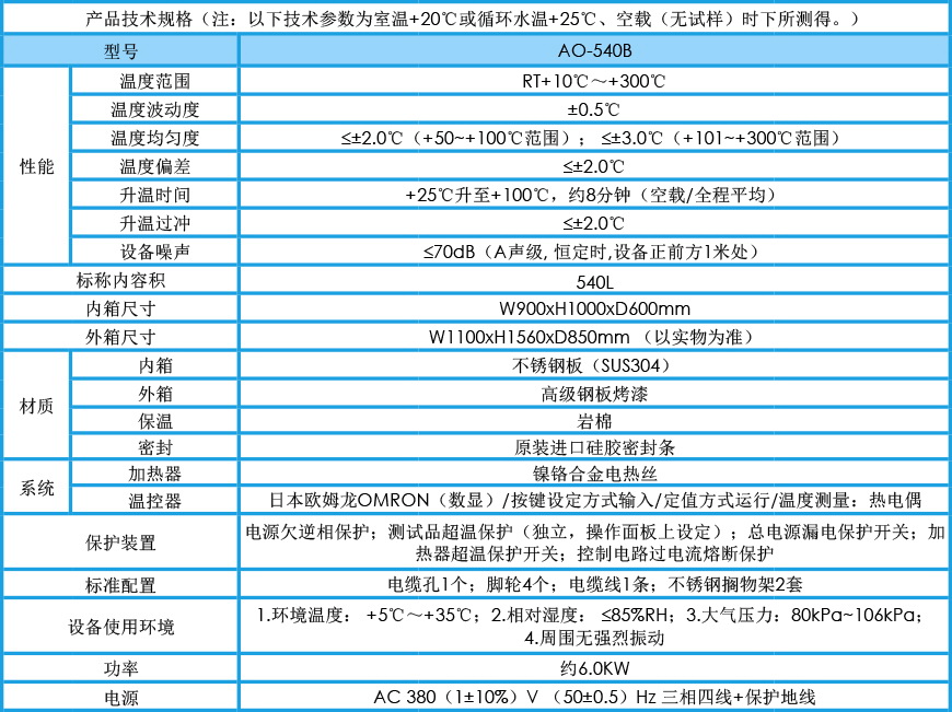 精密烘箱AO-540B參數(shù)