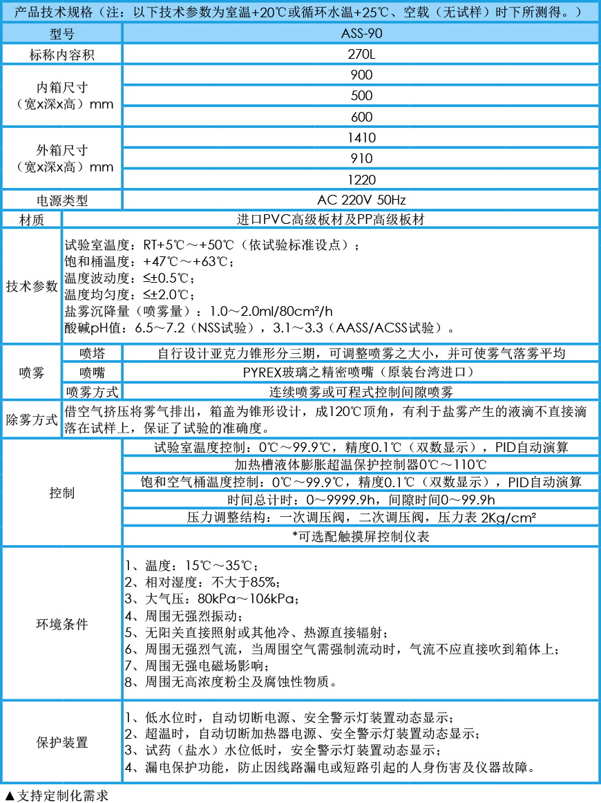 鹽霧試驗箱 90型參數(shù)