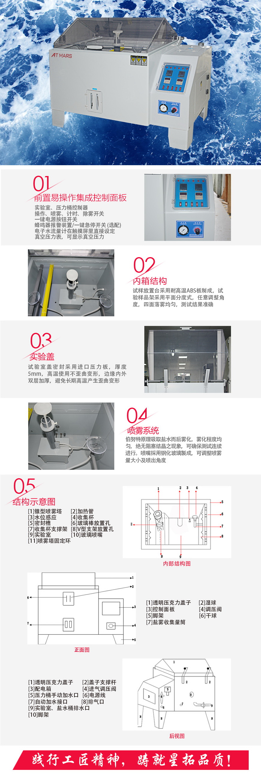 鹽霧試驗箱 90型結(jié)構(gòu)