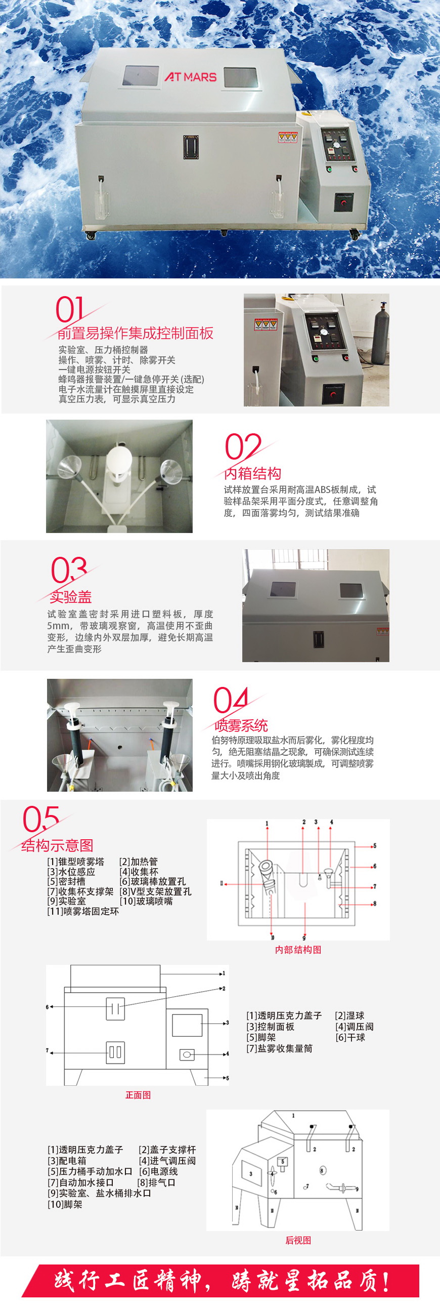 鹽水噴霧試驗機 160型結(jié)構(gòu)