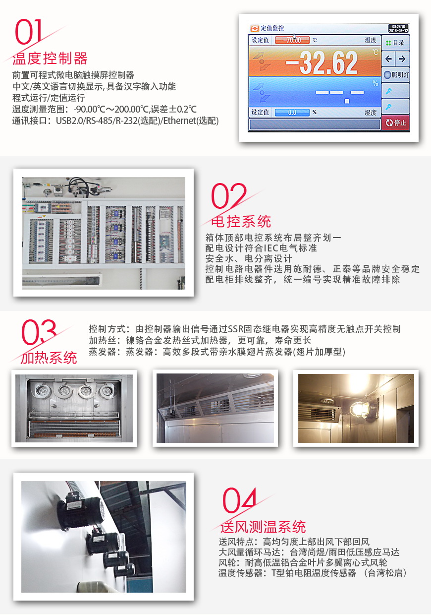 恒溫老化房 AWG-16系統(tǒng)