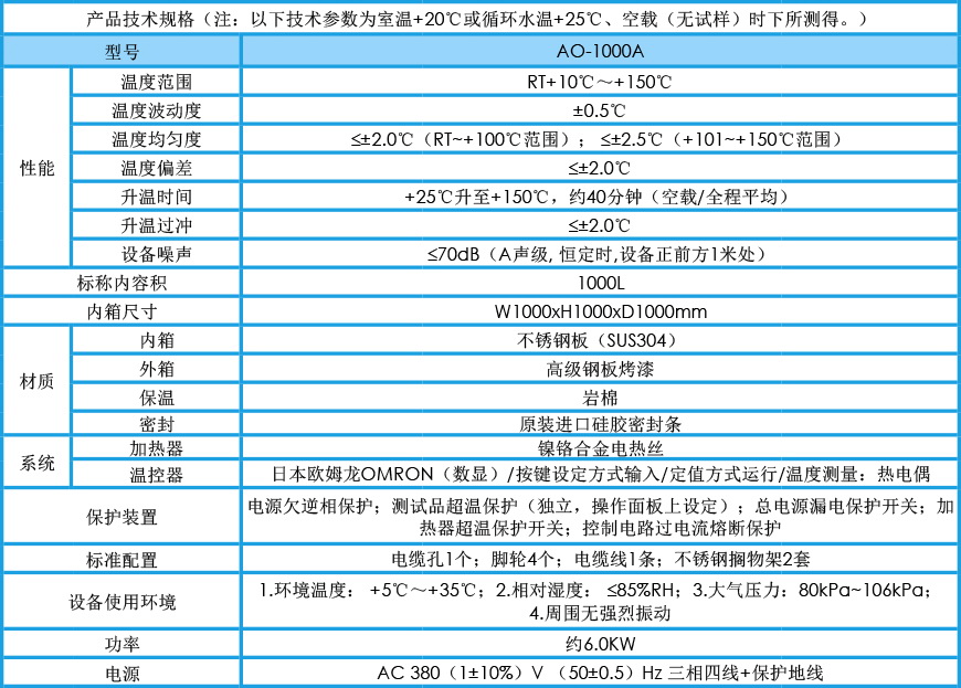 精密烘箱 AO-1000A參數(shù)