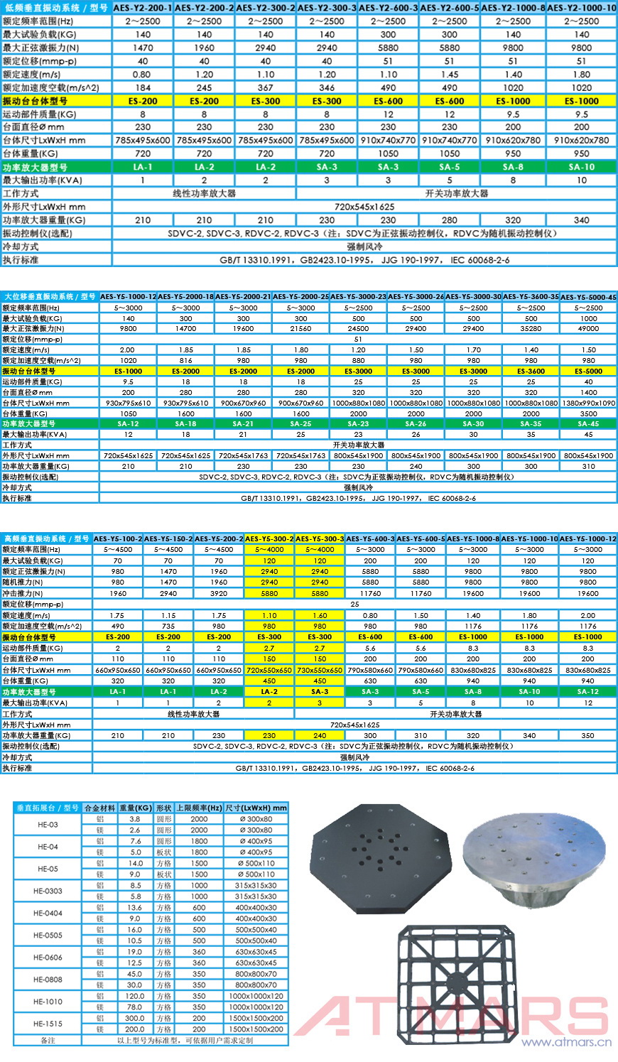 電磁振動臺 單垂直參數(shù)