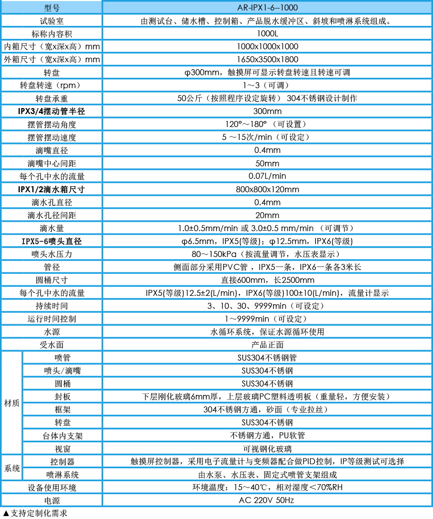 淋雨試驗(yàn)箱 IPX1-6參數(shù)