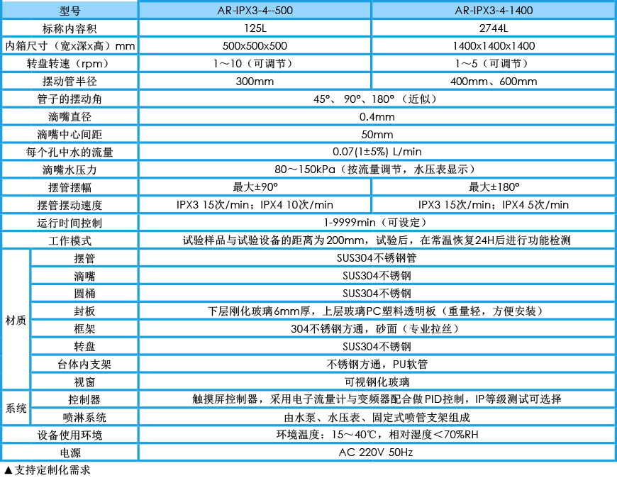 擺管淋雨試驗箱 IPX3-4參數(shù)