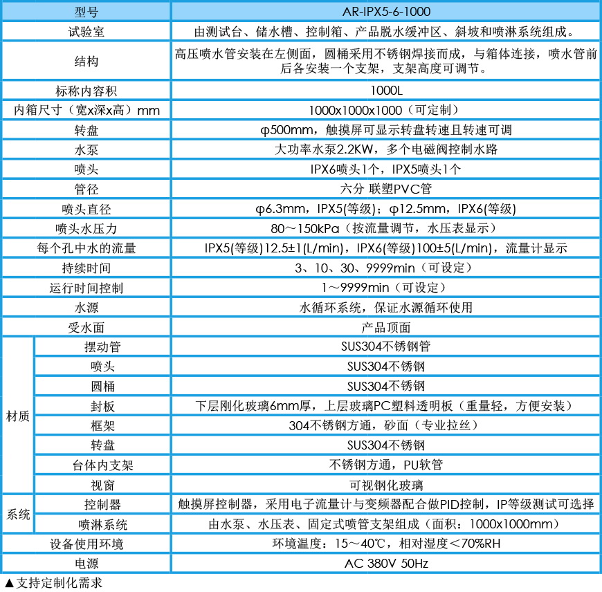 淋雨試驗機 IPX5-6參數(shù)