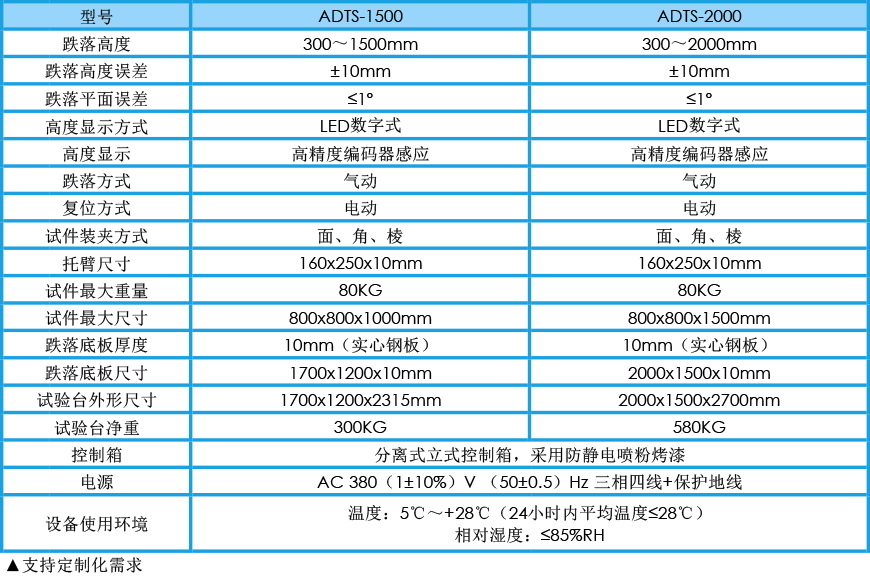 單臂跌落試驗機 ADTS系列參數(shù)