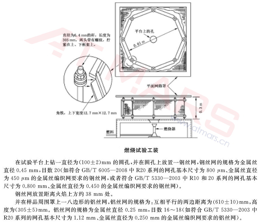 星拓電池燃燒噴射試驗(yàn)工裝示意圖