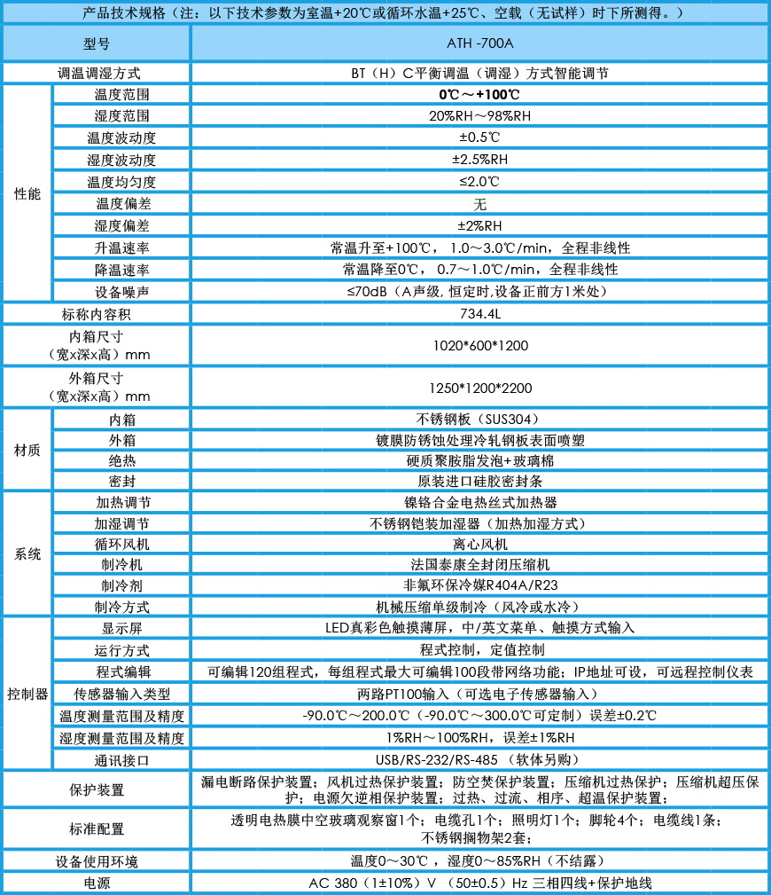 恒溫恒濕試驗箱 ATH-700A參數(shù)