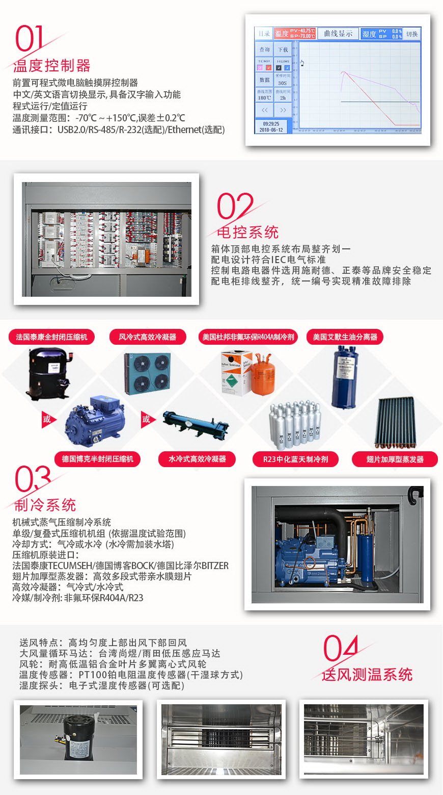 快溫變箱 AFT-225C-C15系統(tǒng)