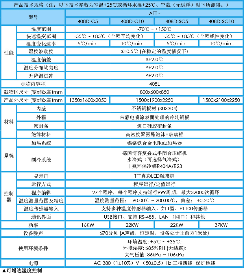 快速溫變試驗箱 408L參數(shù)