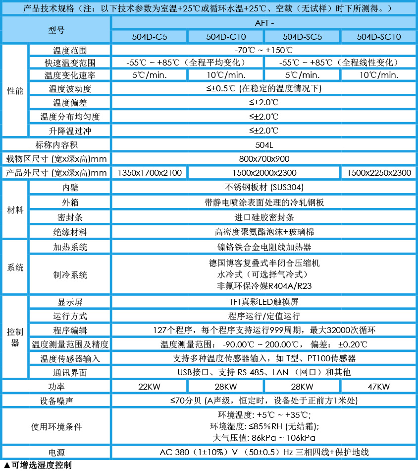 快速溫變試驗(yàn)箱 504L參數(shù)