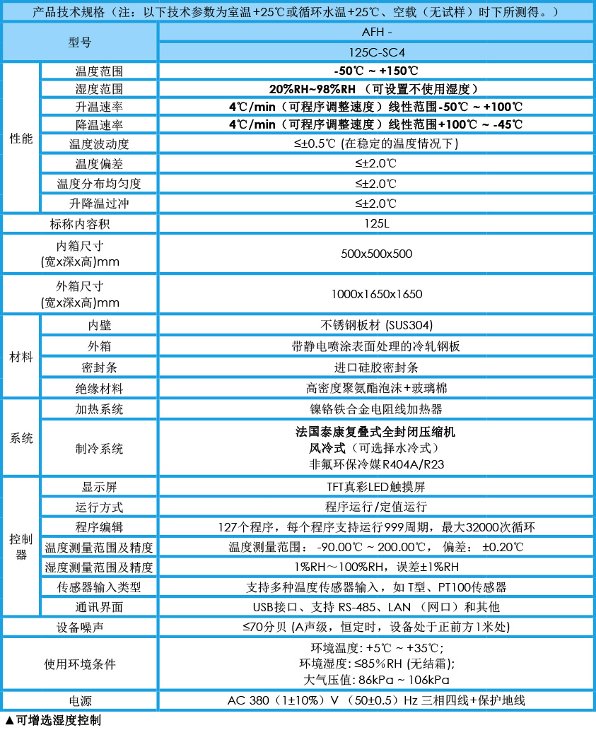 快溫變箱 AFH-125C-SC4參數(shù)