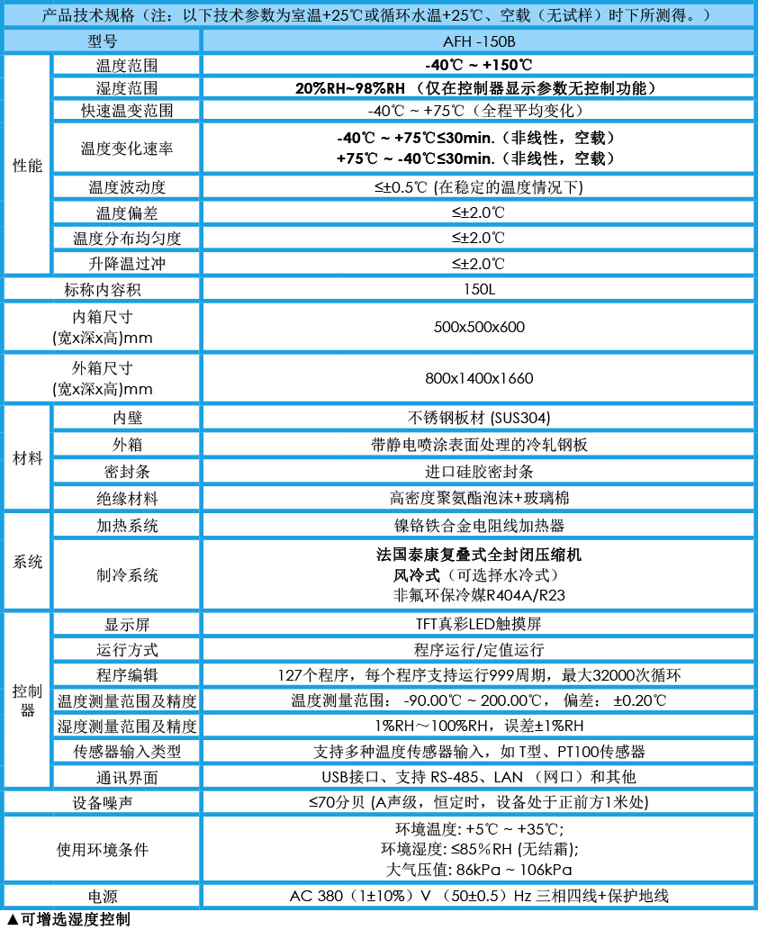 快溫變箱 AFH-150B-C30參數(shù)