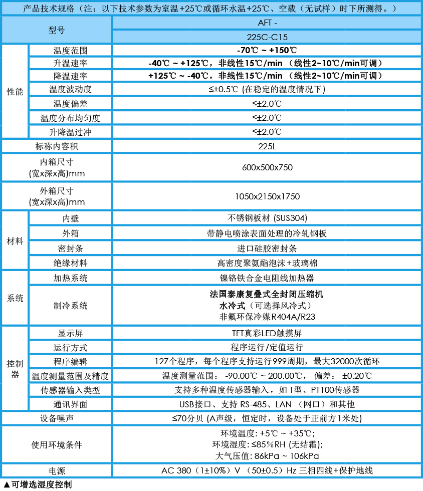 快溫變箱 AFT-225C-C15參數(shù)