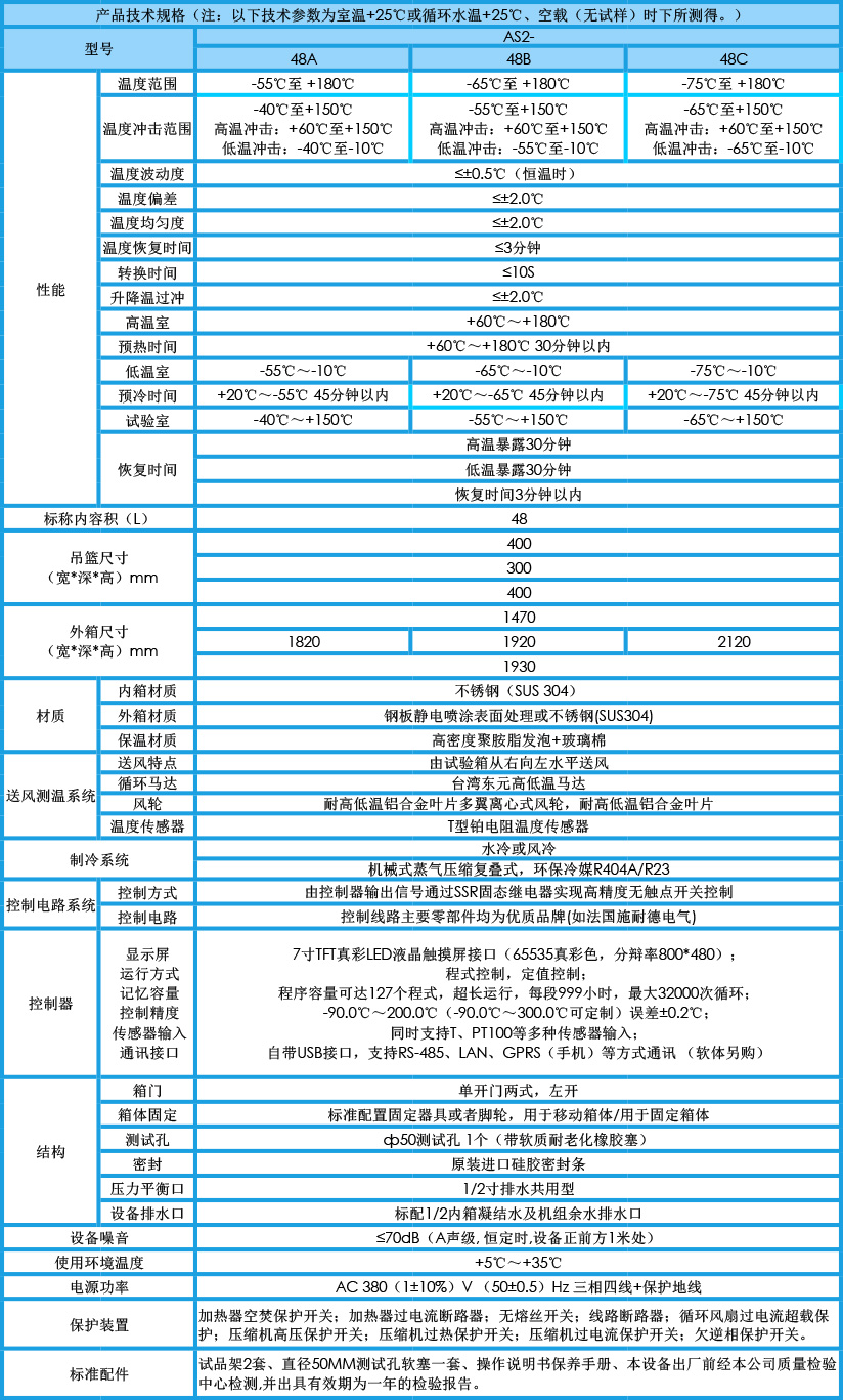 兩箱式冷熱沖擊試驗(yàn)箱 48L參數(shù)