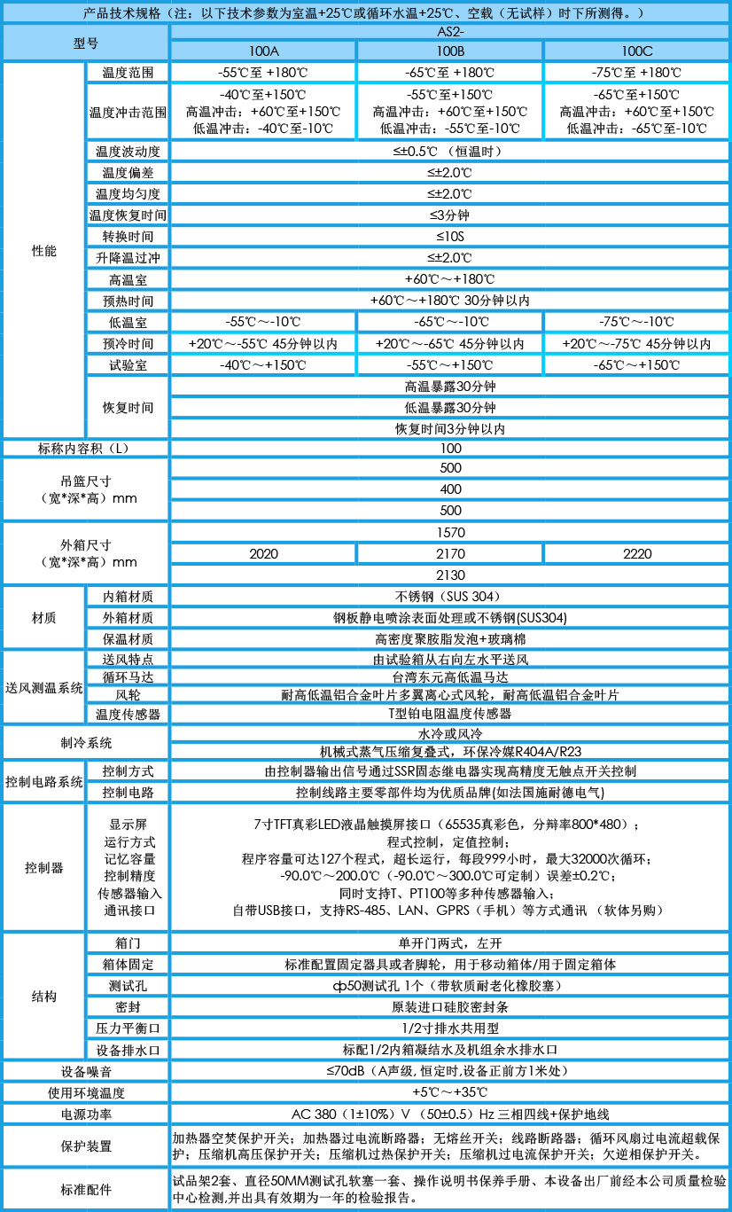 兩箱式冷熱沖擊試驗(yàn)箱 100L參數(shù)