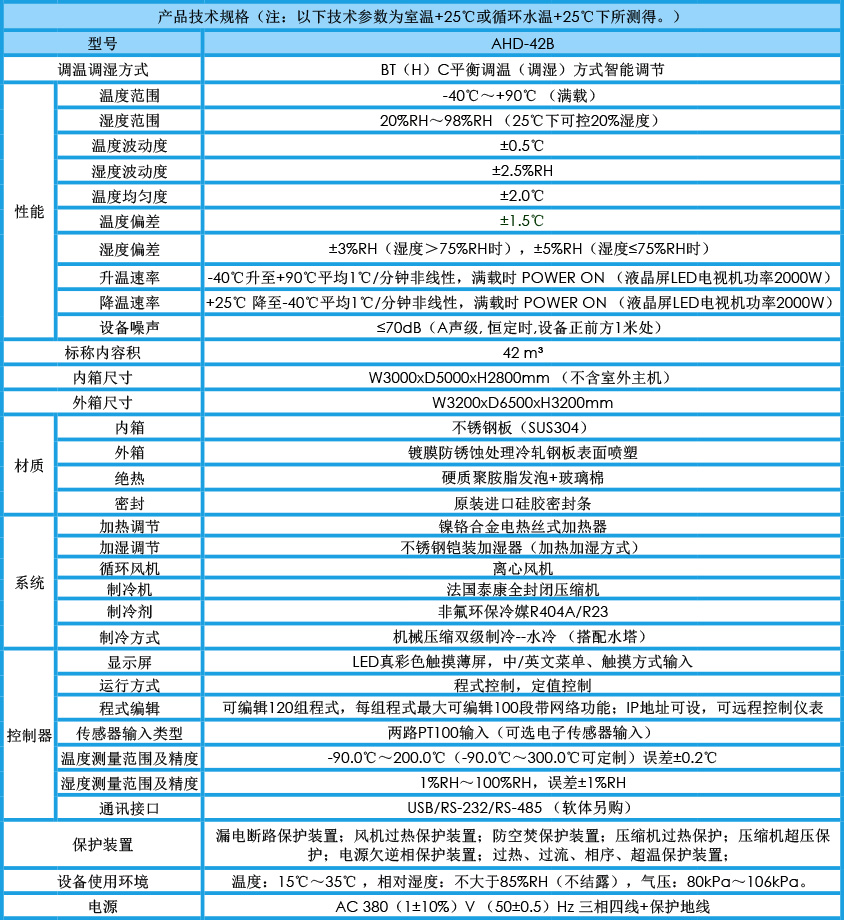 車入式環(huán)境試驗(yàn)艙 42m3參數(shù)