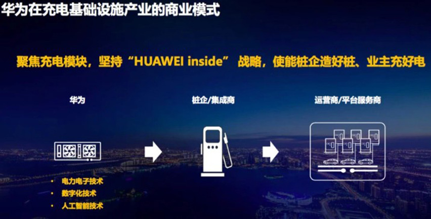 華為在充電基礎(chǔ)設(shè)施產(chǎn)業(yè)的商業(yè)模式.jpg