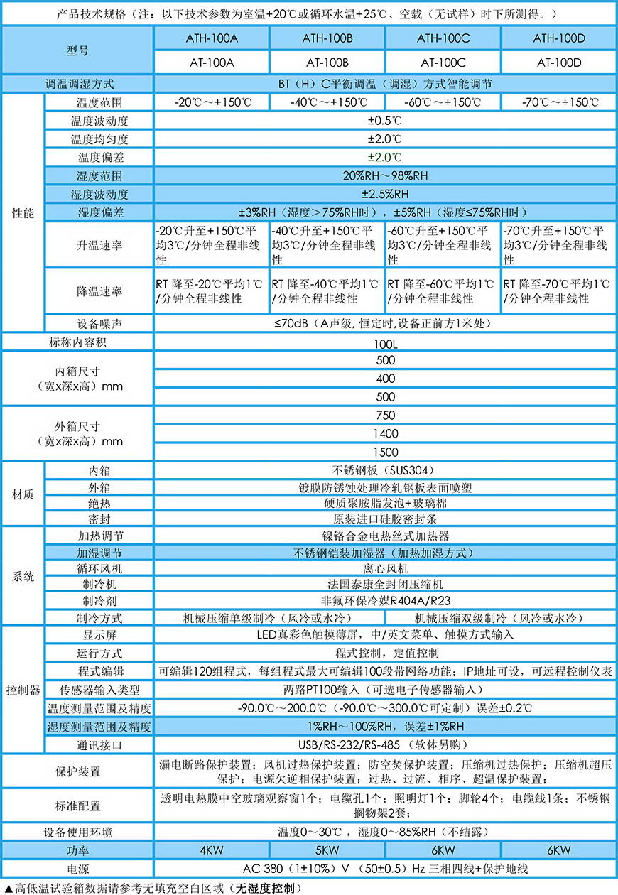 高低溫試驗(yàn)箱 100L參數(shù)